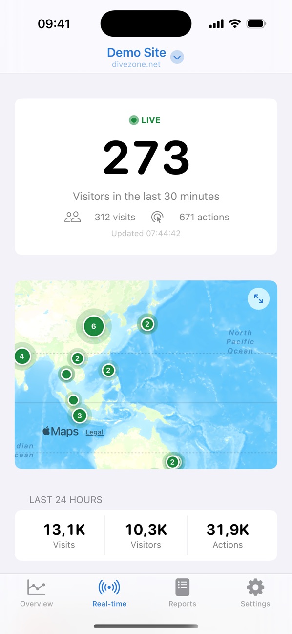 Real-time view with visitor count and world map